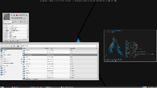 arch&xfce