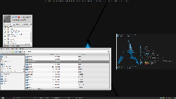 arch&xfce