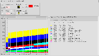 Memory profiling vo WSGI middlewari, obrázek 3