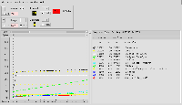 Memory profiling vo WSGI middlewari, obrázek 2