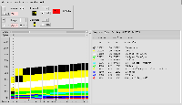 Memory profiling vo WSGI middlewari, obrázek 1