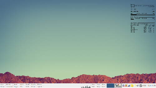 Xubuntu 14.04