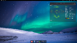 Void Linux + GNOME 3.30