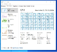 24 jadro, 64GB RAM a 1TB NVMe - UPDATE, obrázek 7