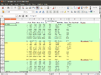 LibreOffice, obrázek 2