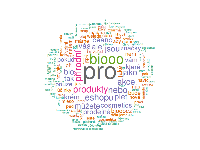 Wordcloud z dat z Facebooku, obrázek 1