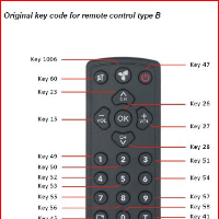 PCTV tripleStick 292e (DVB-T/T2/C), obrázek 5