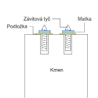 Šplhadlo/škrábadlo pro kočku., obrázek 11