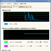 GNOME System Monitor, obrázek 1