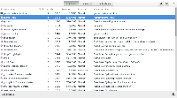 GNOME System Monitor, obrázek 2
