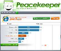 Benchmark browserů, obrázek 2